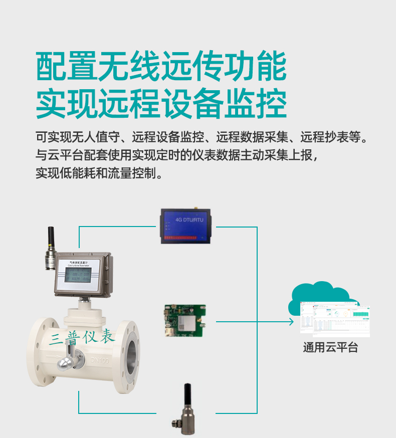 氣體渦輪流量計_14.jpg