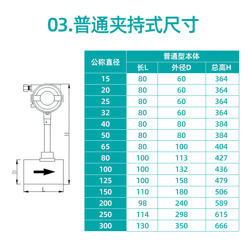 渦街流量計_23.jpg