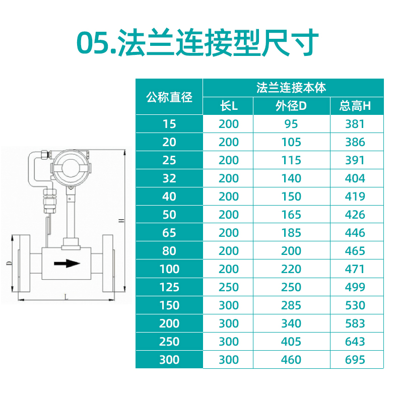 渦街流量計_25.jpg