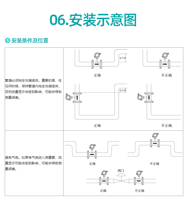 液體渦輪流量計_25.jpg